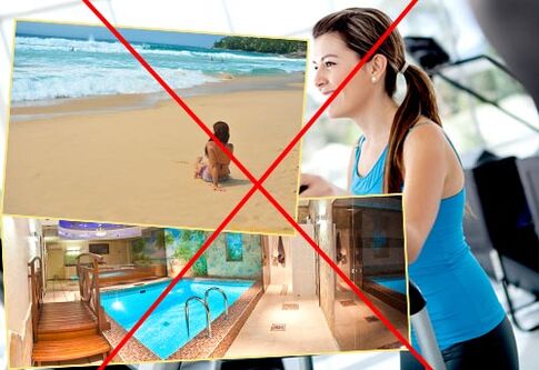 Prohibited actions after lipolization